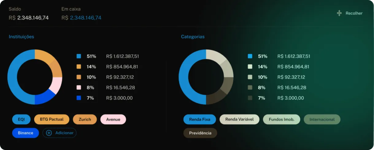 Agora você faz parte da EQI Digital+